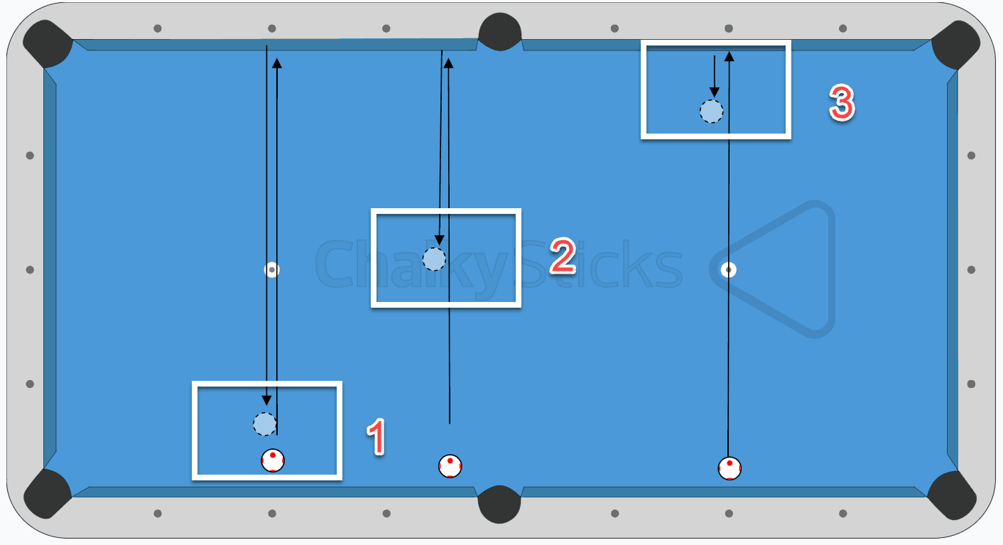 51 Pool Tips Every Pool Player Must Know Supreme Billiards