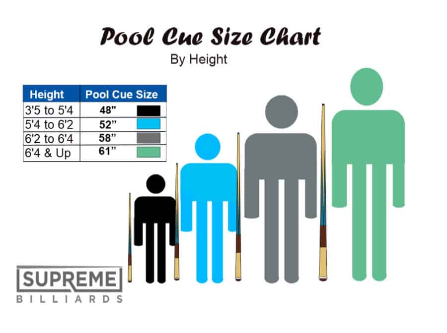 7 Tips On Choosing The Perfect Pool Stick Size Chart Included 7 Tips On Choosing The Perfect Pool Stick Size Chart Included